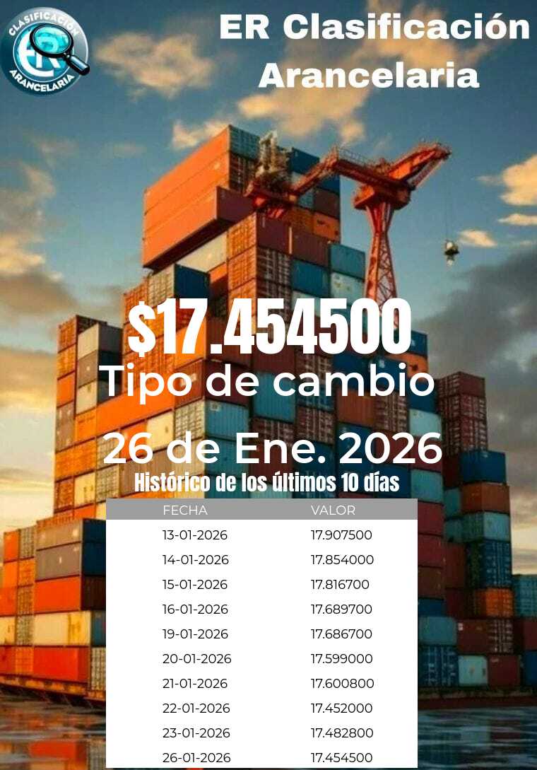 Tipo de cambio al día 2026-01-26