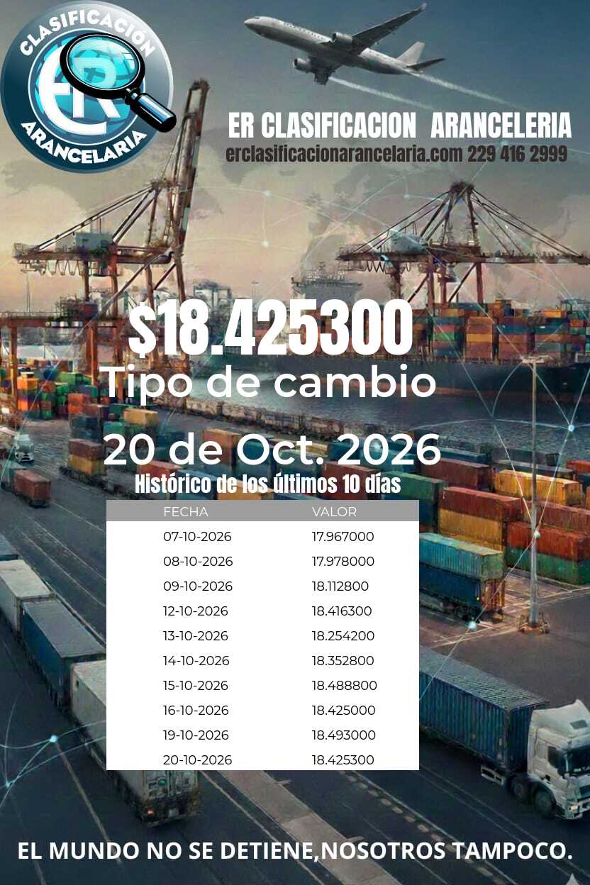 Tipo de cambio al día 2026-10-20
